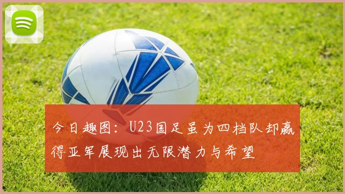 今日趣图：U23国足虽为四档队却赢得亚军展现出无限潜力与希望